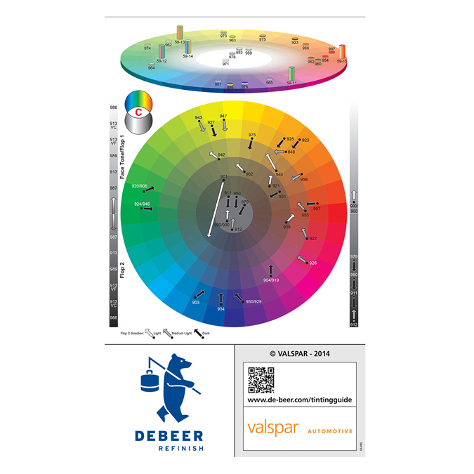 Refinish Tinting Guide
